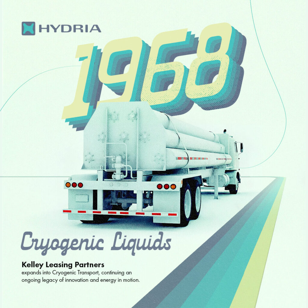 Kelley Leasing Partners