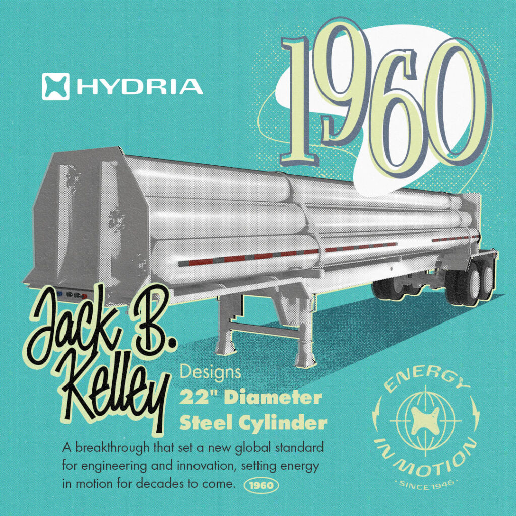 Kelley Leasing Partners